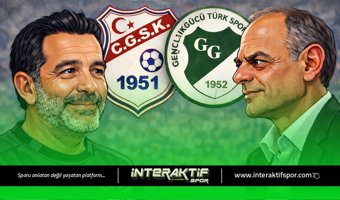 Kıbrıs Türk Futbol Federasyonu tarafından organize edilen 2025-2026 Futbol Sezonu