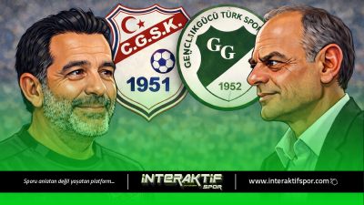 Kıbrıs Türk Futbol Federasyonu tarafından organize edilen 2025-2026 Futbol Sezonu